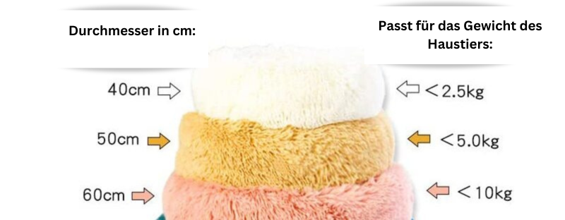 Kuschelbett in Donut Form aus Plüsch