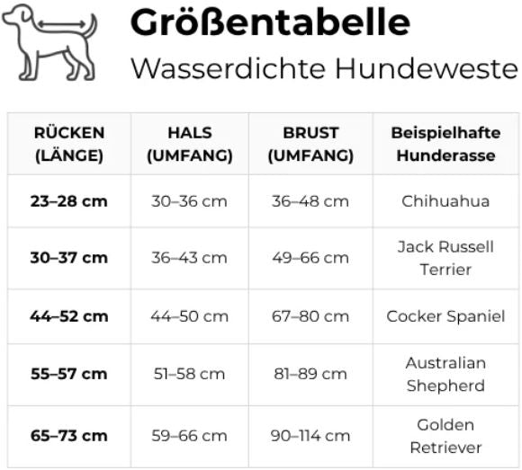 Warme wasserdichte Hundejacke für kalte Tage