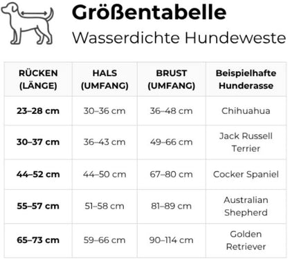 Warme wasserdichte Hundejacke für kalte Tage